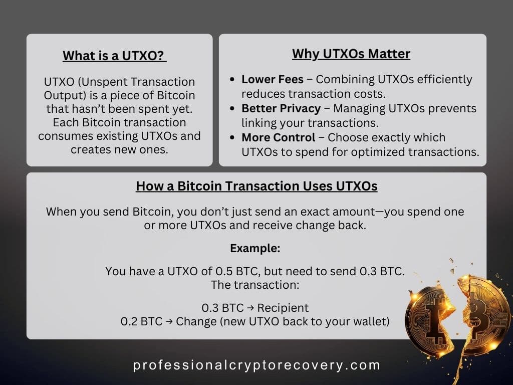 All about UTXO